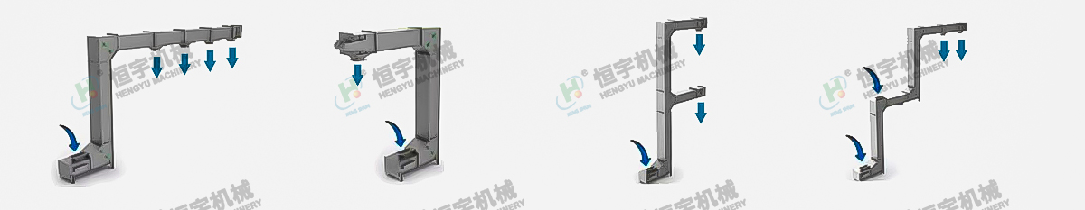 不銹鋼z型提升機(jī)類(lèi)型